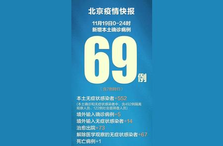 北京疫情最新动态：市卫健委重要提示，保护好家中老人！