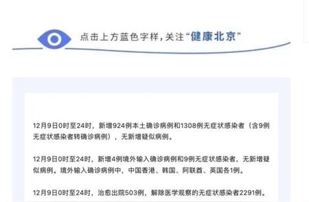 北京昨日疫情新增本土病例及无症状感染者数据公布
