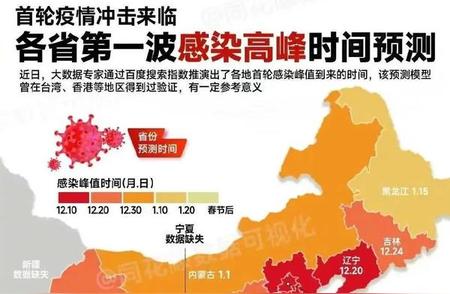 朋友圈热传‘全国感染进度表’，真相究竟如何？