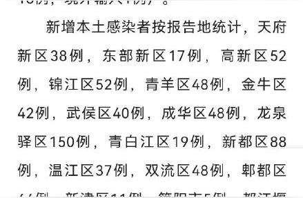 成都昨日疫情新增本土病例分析