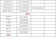 湖南疾控发布最新疫情防控提示，你必须知道的事！