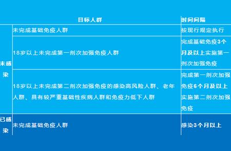 成都疫情最新通报：全市形势整体平稳，个人防护仍重要