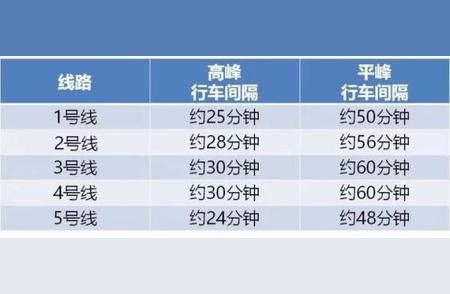 郑州最新封控区调整通知