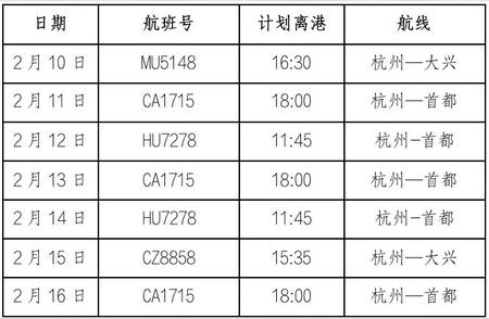 杭州机场针对行程卡带星发布最新出行提醒