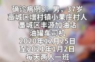 河北新增90例确诊病例，2例与山东东营滨州有关，疫情最新消息曝光！