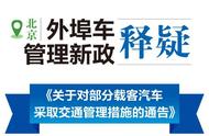 最新进京证政策解读：你需要知道的关键点