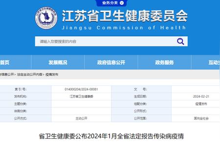 警惕！江苏疫情最新报告揭示162084例