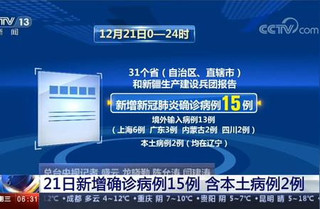 国家卫健委通报：近期新增确诊病例与本土病例情况解析