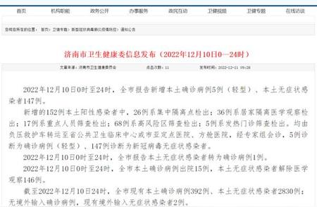 最新公布：济南12月10日新增确诊病例与无症状感染者数据