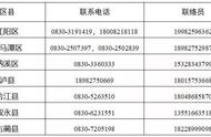 泸州疫情最新动态：新增1例，共6例