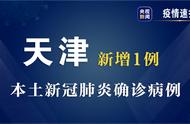 天津新增本土新冠肺炎确诊病例与无症状感染者的最新动态