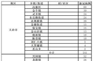 黄石市新冠肺炎最新疫情报告