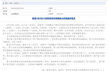 国家卫健委通报：昨日新增确诊病例数公布