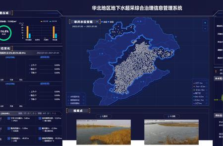 海河流域地下水管控指标体系全新构建完成