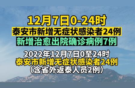 果然视频揭秘：泰安市最新无症状感染病例详报