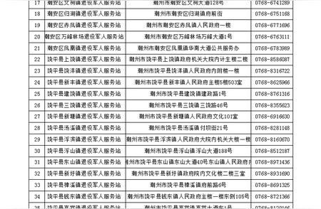 潮州退役军人：共同抗击疫情，我们在行动！