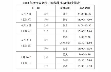 绍兴最新交通管制通告！必须了解的时间段和措施！